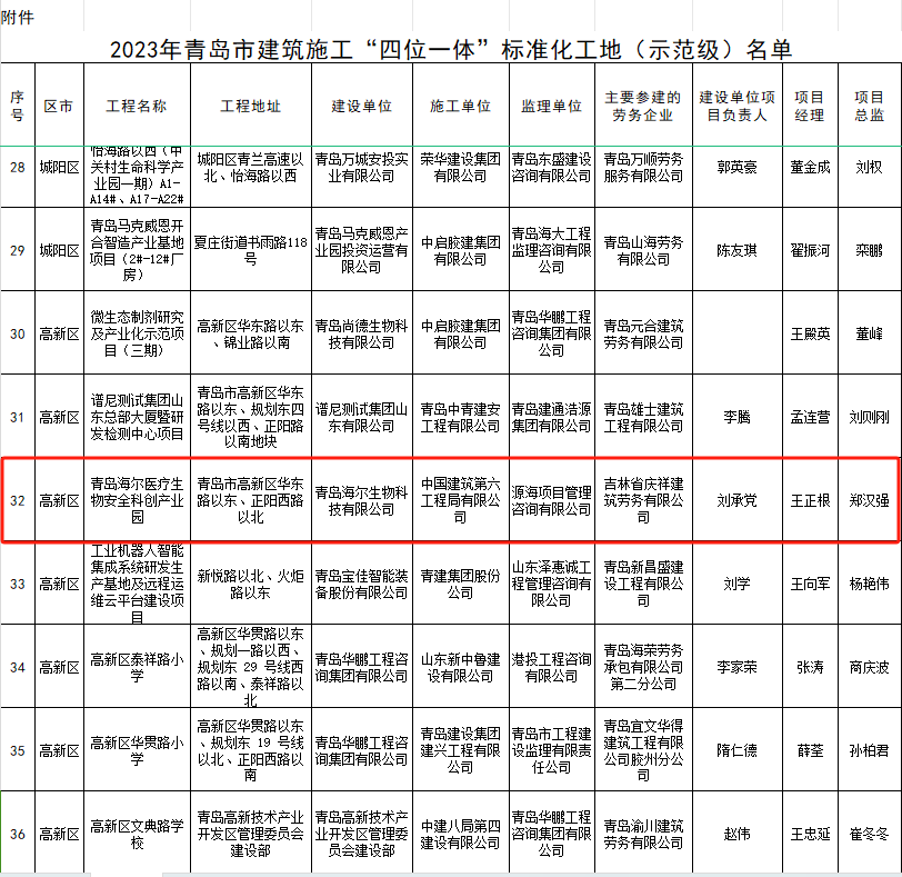 四位一体3.png