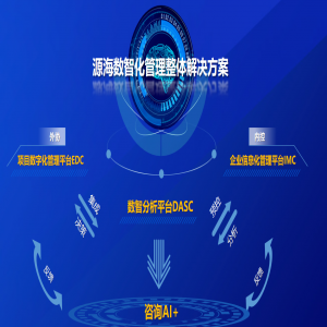 科技创新！乐动在线荣获山东省瞪羚企业认定！